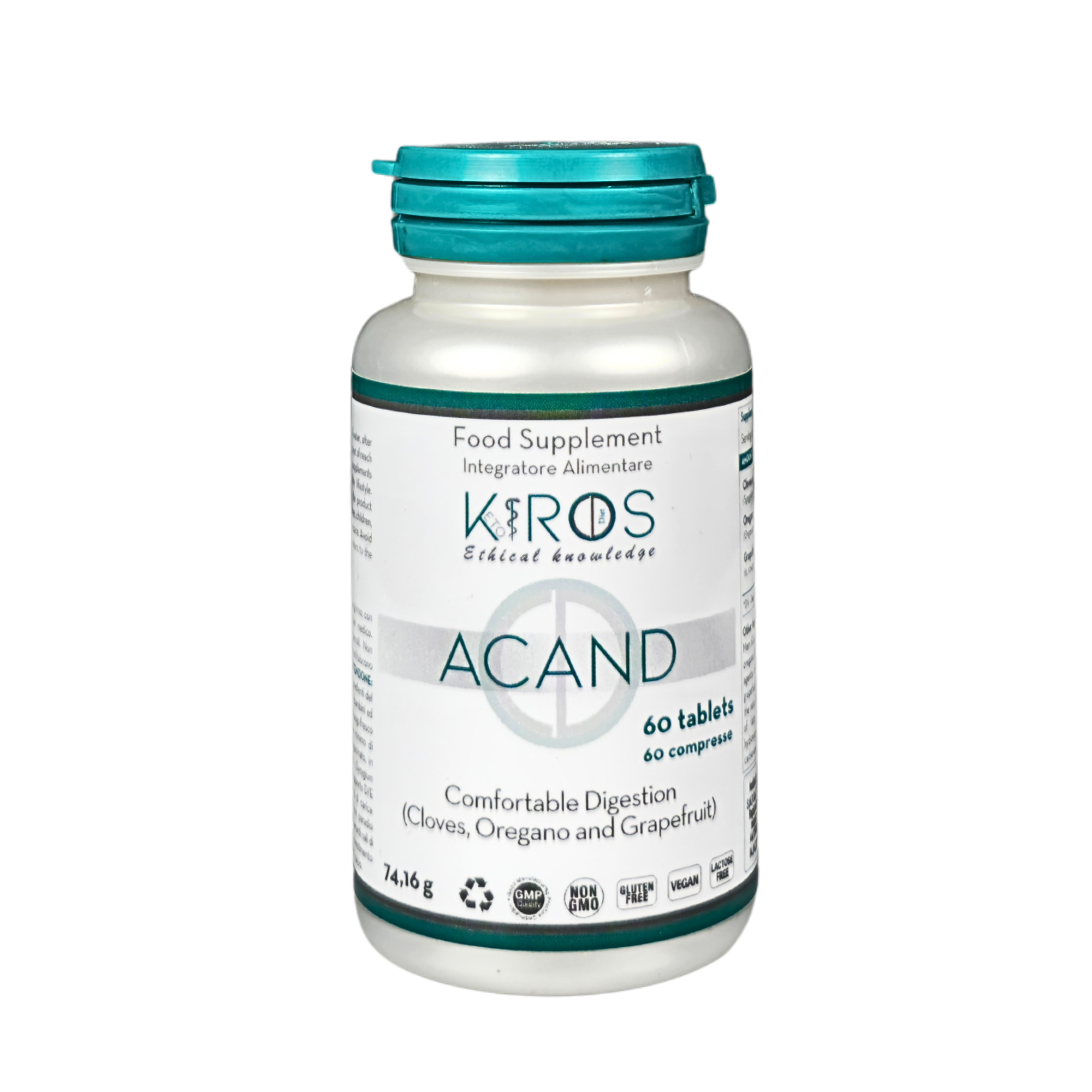 ACAND