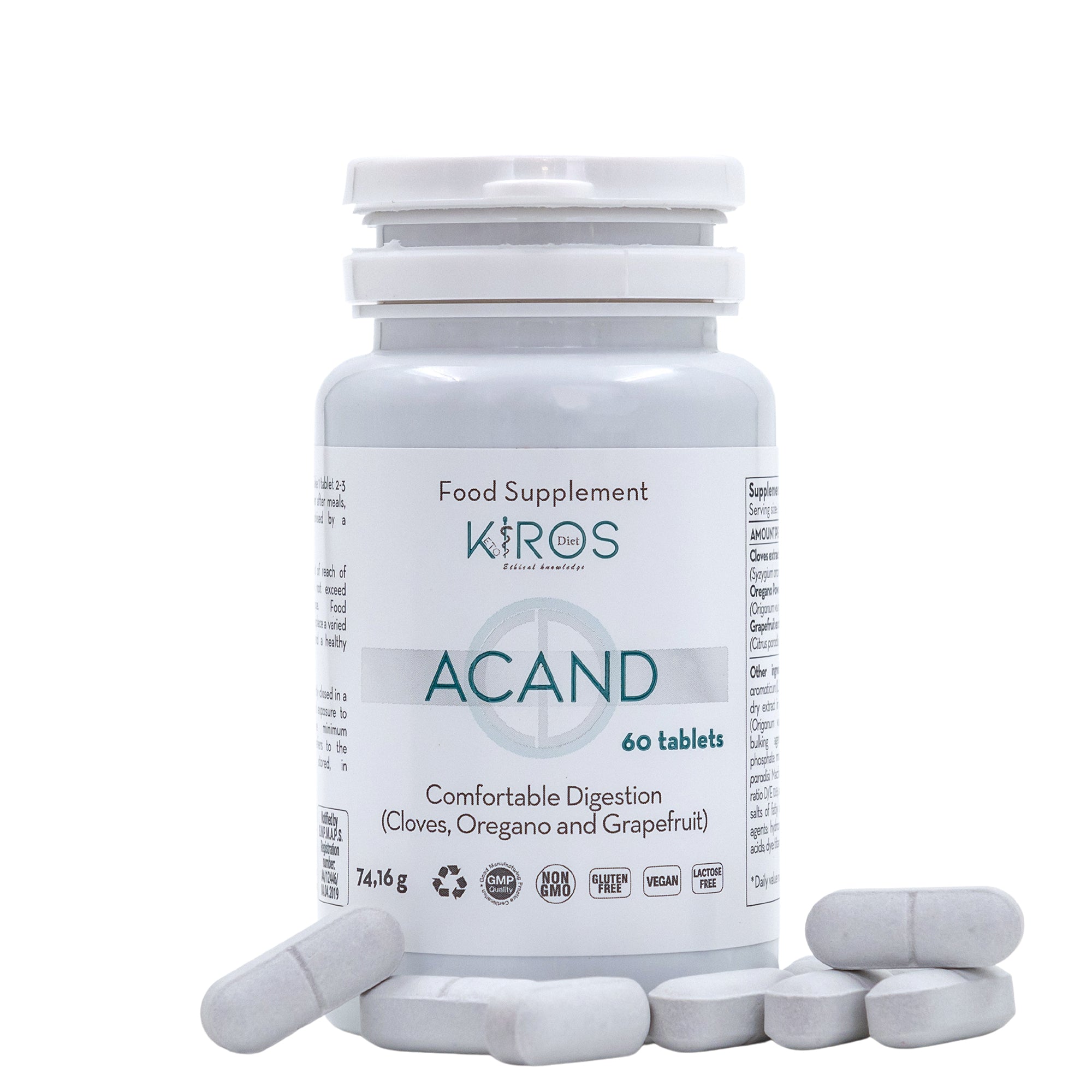 ACAND